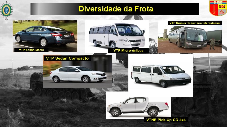 Diversidade da Frota 77 