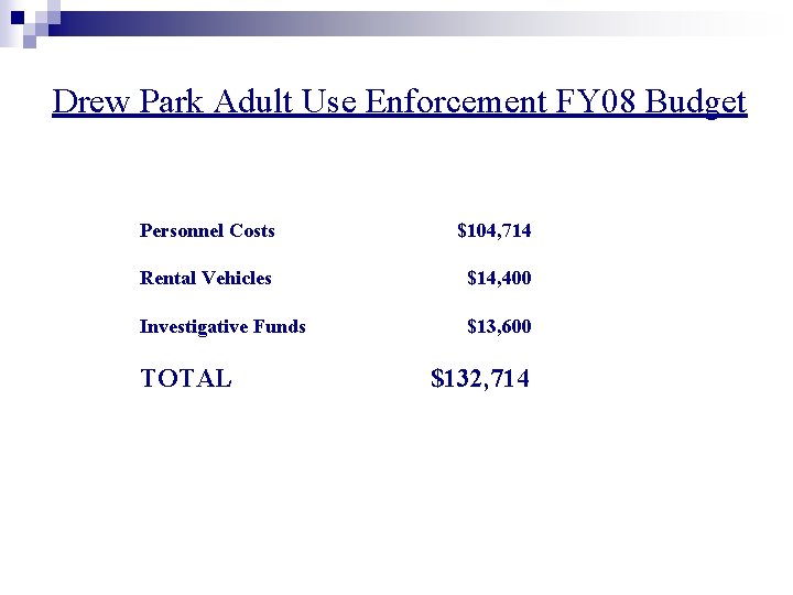 Drew Park Adult Use Enforcement FY 08 Budget Personnel Costs $104, 714 Rental Vehicles
