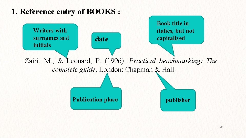 1. Reference entry of BOOKS : Writers with surnames and initials date Book title