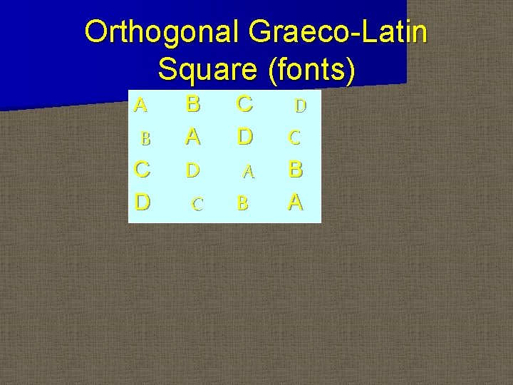 Orthogonal Graeco-Latin Square (fonts) A B C D B A D C C D