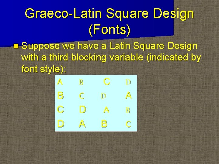 Graeco-Latin Square Design (Fonts) n Suppose we have a Latin Square Design with a