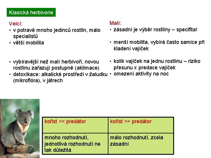 Klasická herbivorie Velcí: • v potravě mnoho jedinců rostlin, málo specialistů • větší mobilita