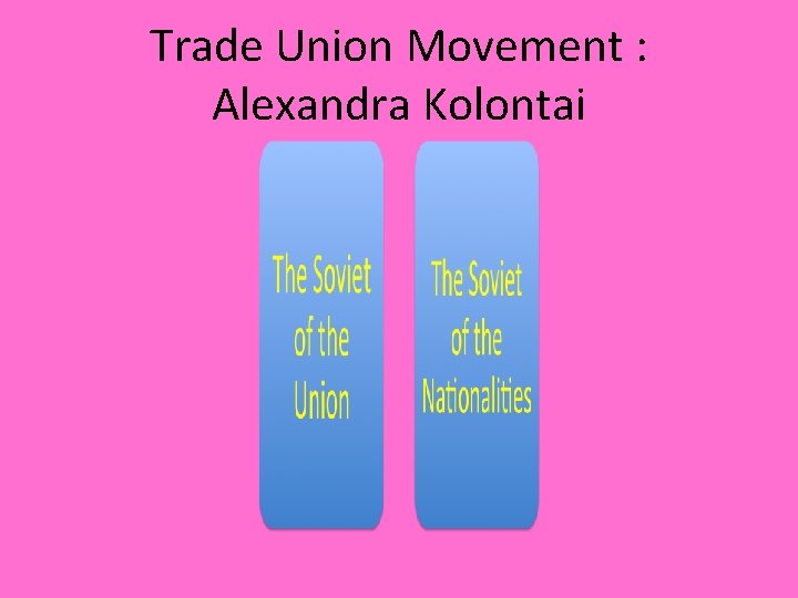 Trade Union Movement : Alexandra Kolontai 