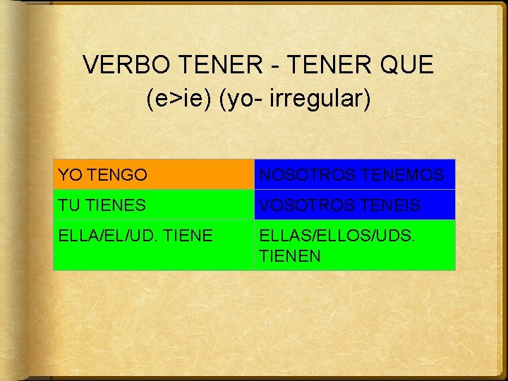 VERBO TENER - TENER QUE (e>ie) (yo- irregular) YO TENGO NOSOTROS TENEMOS TU TIENES
