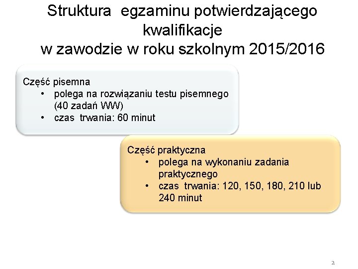 Struktura egzaminu potwierdzającego kwalifikacje w zawodzie w roku szkolnym 2015/2016 Część pisemna • polega