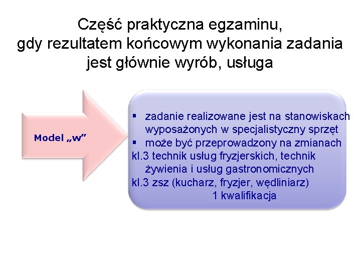 Część praktyczna egzaminu, gdy rezultatem końcowym wykonania zadania jest głównie wyrób, usługa Model „w”