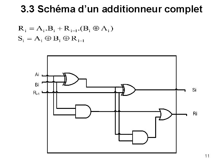 Chapitre 4 Les Circuits Combinatoires Objectifs Apprendre La Chapitre 4 Les Circuits Combinatoires Objectifs Apprendre La