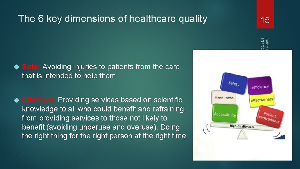 The 6 key dimensions of healthcare quality 15 Patient Safety 9/17/2020 Safe: Avoiding injuries