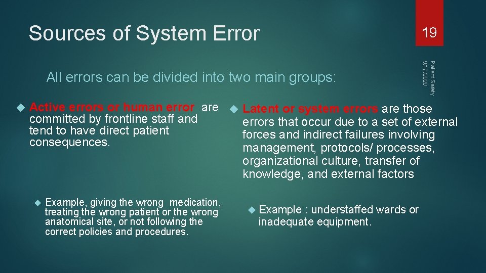 Sources of System Error 19 Patient Safety 9/17/2020 All errors can be divided into