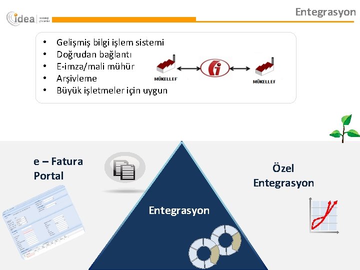 Entegrasyon • • • Gelişmiş bilgi işlem sistemi Doğrudan bağlantı E-imza/mali mühür Arşivleme Büyük