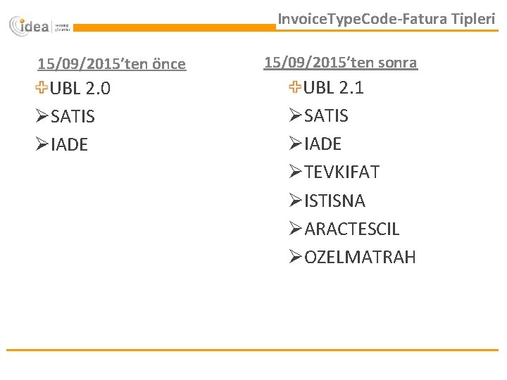 Invoice. Type. Code-Fatura Tipleri 15/09/2015’ten önce UBL 2. 0 ØSATIS ØIADE 15/09/2015’ten sonra UBL