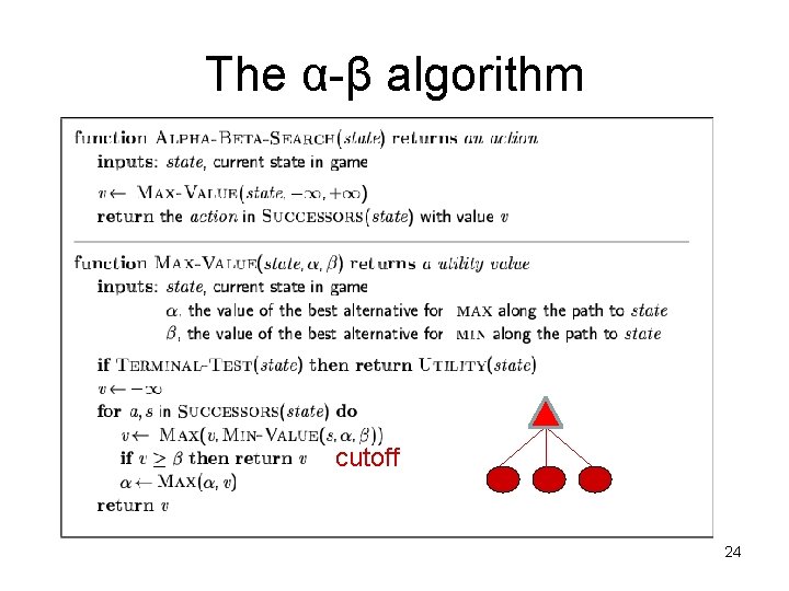 The α-β algorithm cutoff 24 