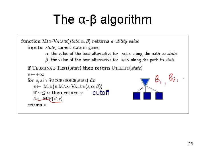 The α-β algorithm cutoff 25 