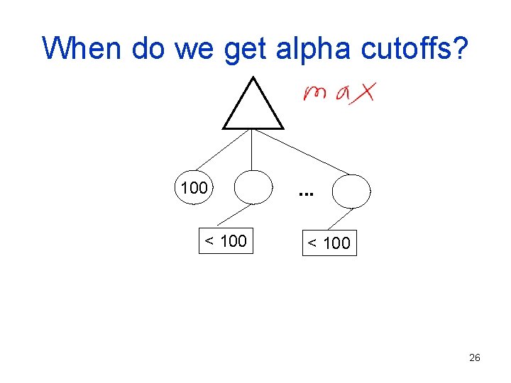 When do we get alpha cutoffs? 100 < 100 . . . < 100