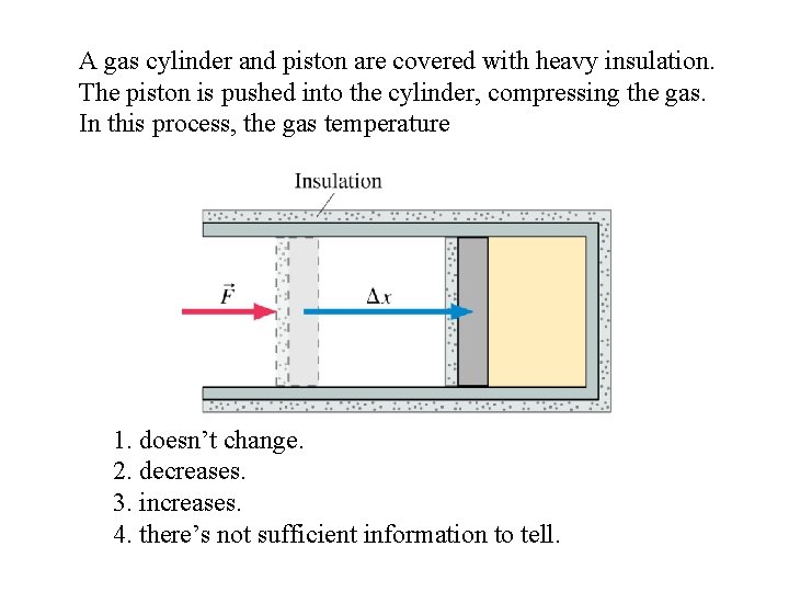 A gas cylinder and piston are covered with heavy insulation. The piston is pushed