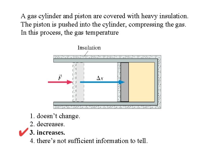 A gas cylinder and piston are covered with heavy insulation. The piston is pushed