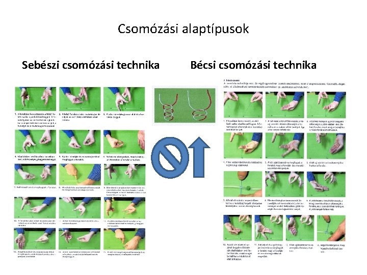 Csomózási alaptípusok Sebészi csomózási technika Bécsi csomózási technika 