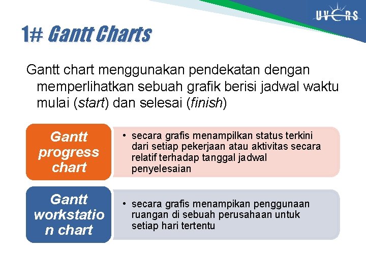 1# Gantt Charts Gantt chart menggunakan pendekatan dengan memperlihatkan sebuah grafik berisi jadwal waktu