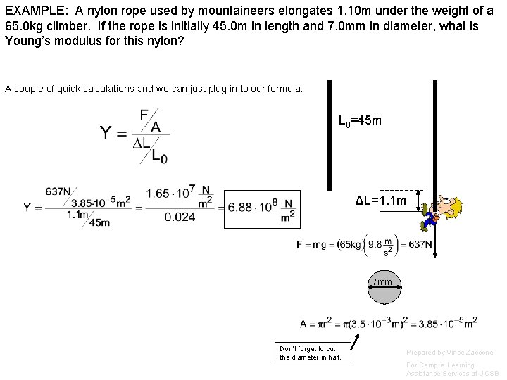 EXAMPLE: A nylon rope used by mountaineers elongates 1. 10 m under the weight