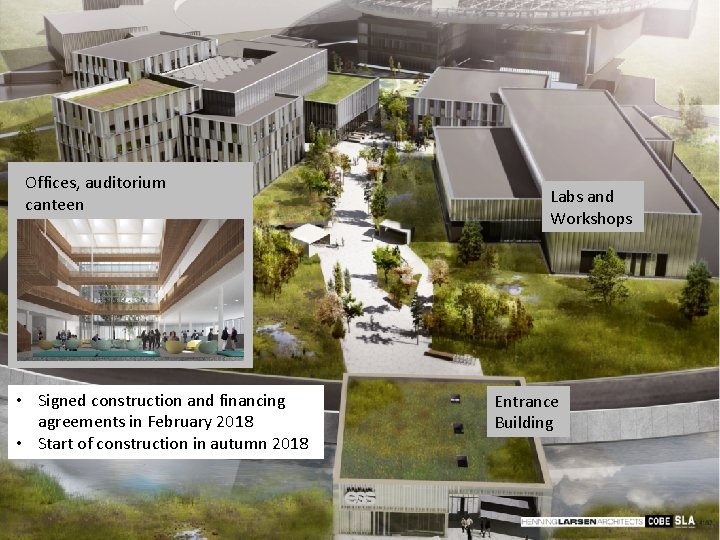 Campus Offices, auditorium canteen • Signed construction and financing agreements in February 2018 •