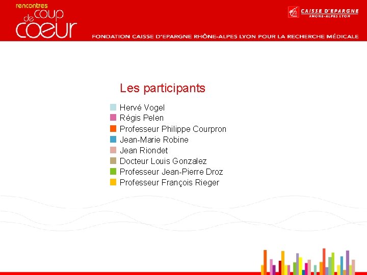 Les participants Hervé Vogel Régis Pelen Professeur Philippe Courpron Jean-Marie Robine Jean Riondet Docteur