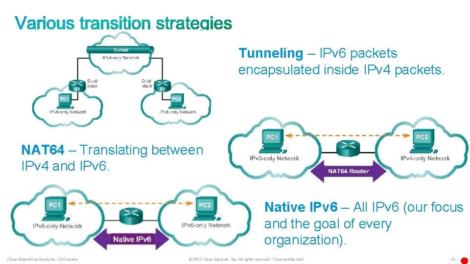 Tunneling – IPv 6 packets encapsulated inside IPv 4 packets. NAT 64 – Translating