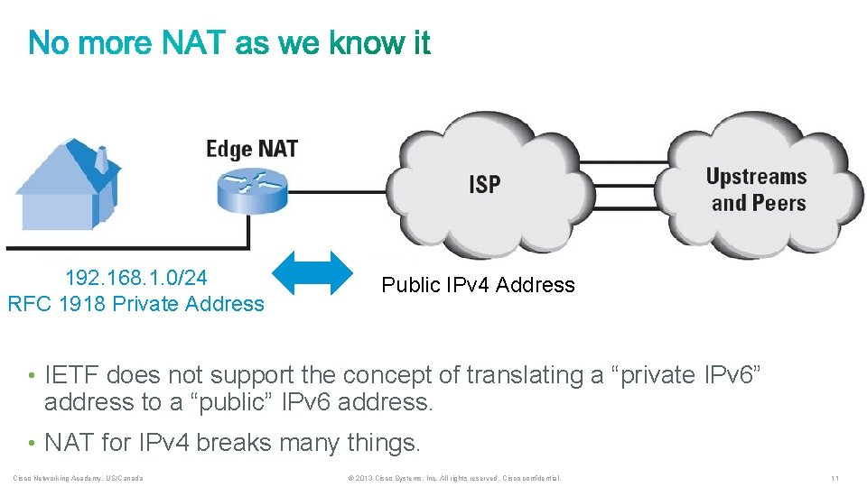 192. 168. 1. 0/24 RFC 1918 Private Address Public IPv 4 Address • IETF