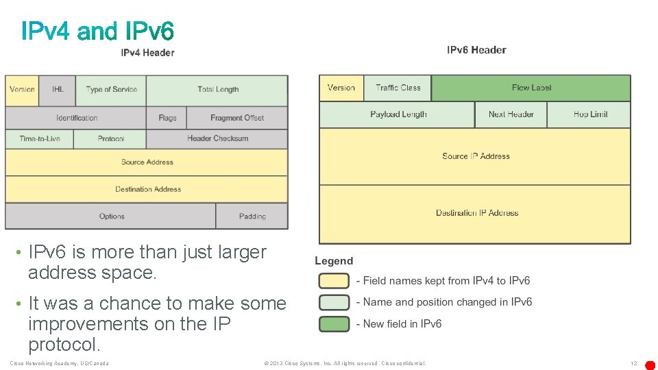  • IPv 6 is more than just larger address space. • It was