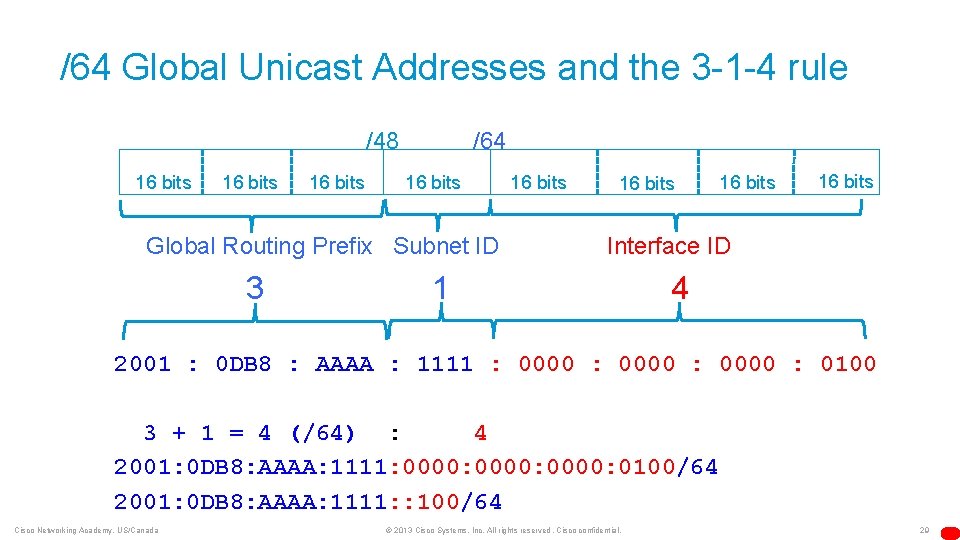 /64 Global Unicast Addresses and the 3 -1 -4 rule /48 16 bits /64