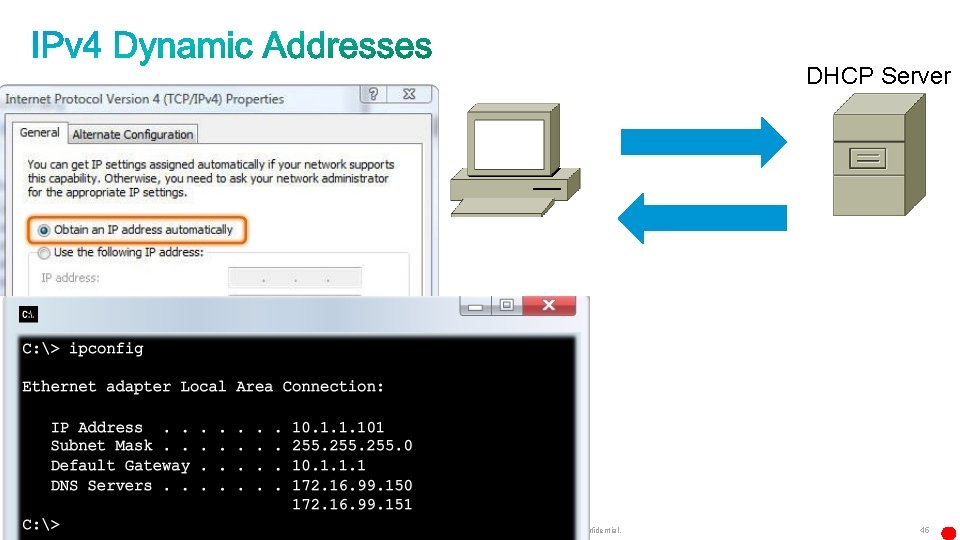 DHCP Server Cisco Networking Academy, US/Canada © 2013 Cisco Systems, Inc. All rights reserved.