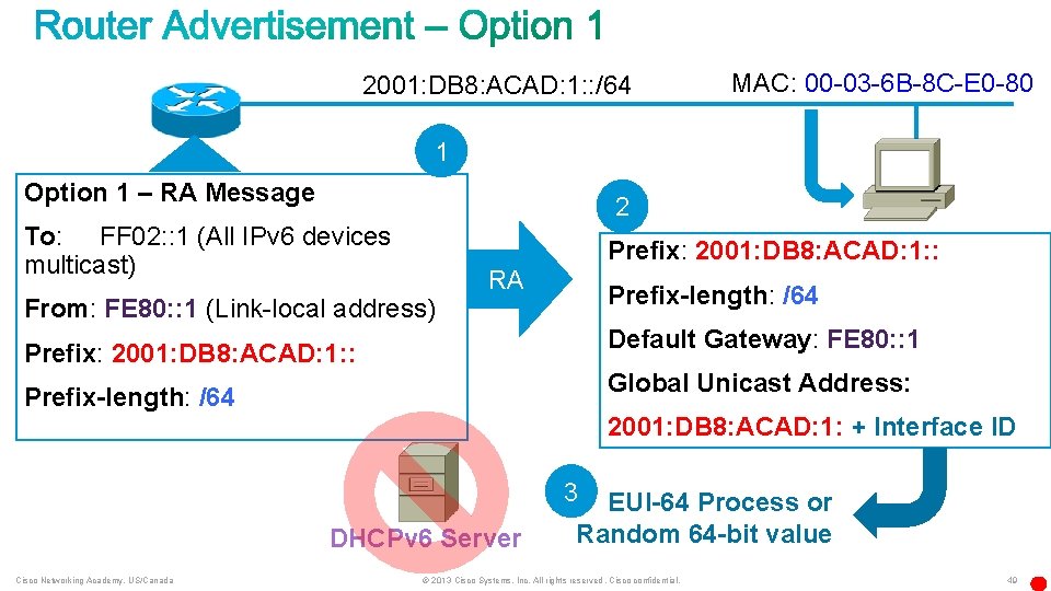 2001: DB 8: ACAD: 1: : /64 MAC: 00 -03 -6 B-8 C-E 0