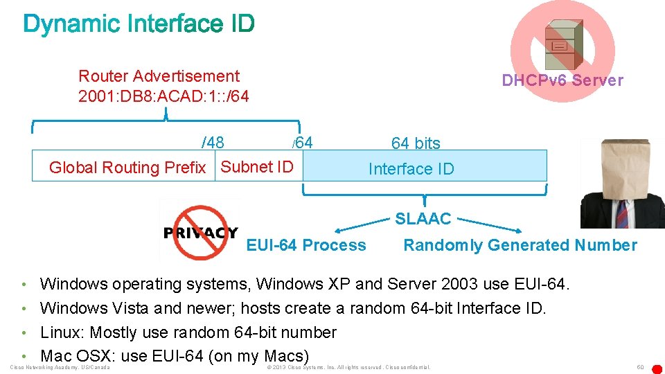 Router Advertisement 2001: DB 8: ACAD: 1: : /64 DHCPv 6 Server /48 /64