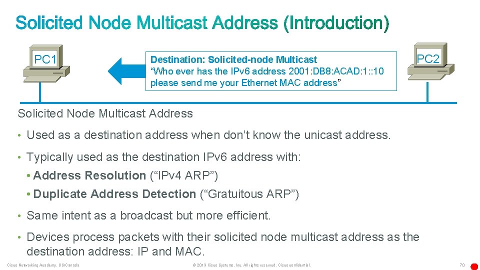 PC 1 Destination: Solicited-node Multicast “Who ever has the IPv 6 address 2001: DB