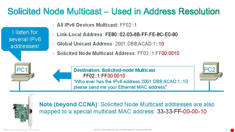  • All IPv 6 Devices Multicast: FF 02: : 1 I listen for