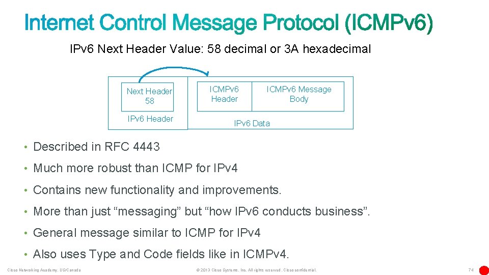 IPv 6 Next Header Value: 58 decimal or 3 A hexadecimal Next Header 58