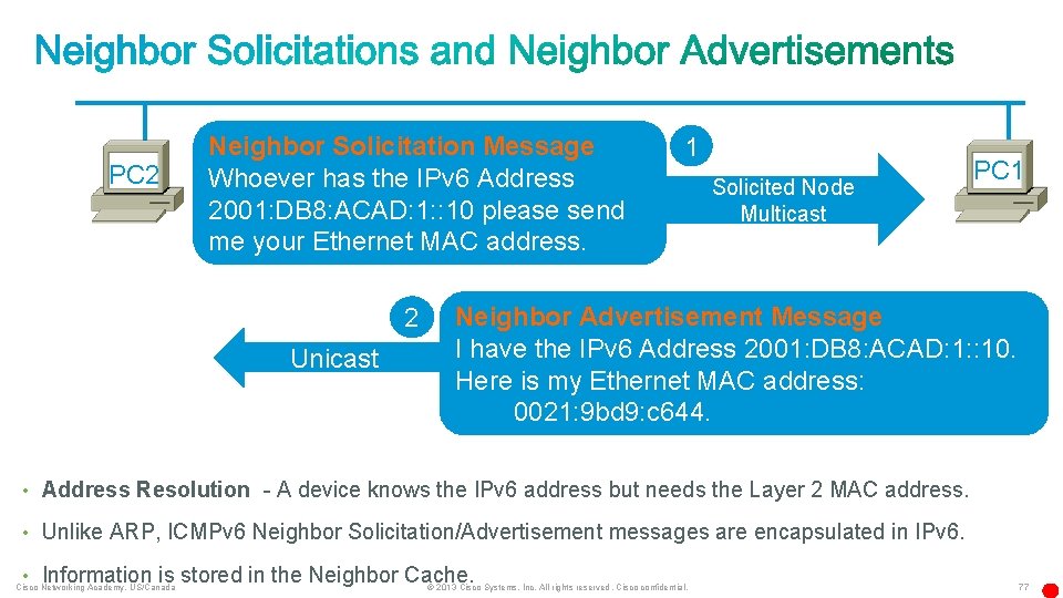 PC 2 Neighbor Solicitation Message Whoever has the IPv 6 Address 2001: DB 8: