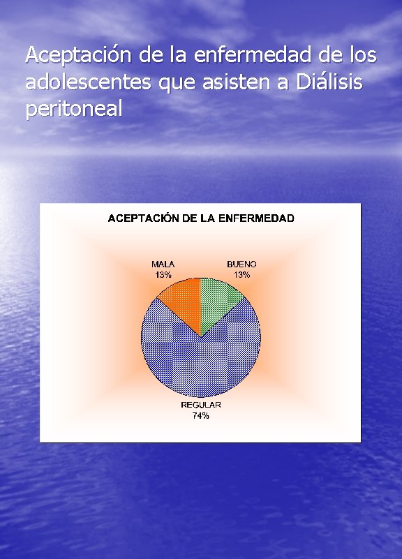 Aceptación de la enfermedad de los adolescentes que asisten a Diálisis peritoneal 