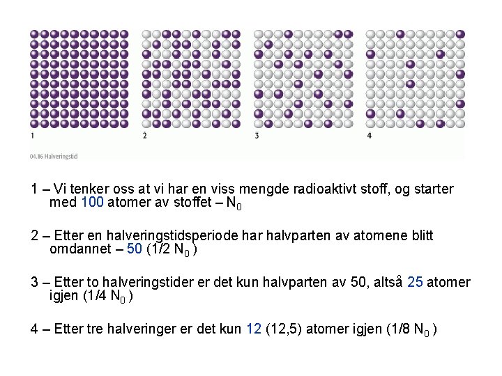 1 – Vi tenker oss at vi har en viss mengde radioaktivt stoff, og