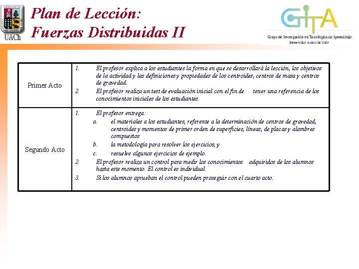 Plan de Lección: Fuerzas Distribuidas II 1. Primer Acto 2. 1. Segundo Acto 2. Plan de Lección: Fuerzas Distribuidas II 1. Primer Acto 2. 1. Segundo Acto 2.