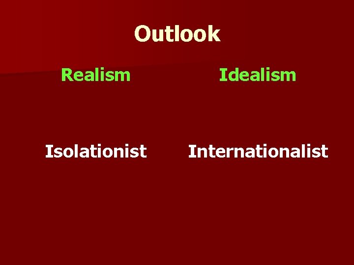 Outlook Realism Idealism Isolationist Internationalist 