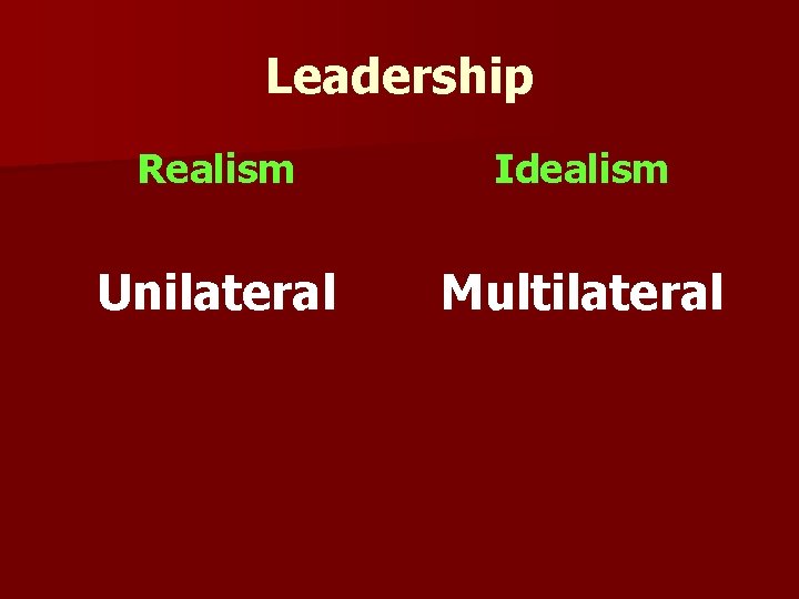 Leadership Realism Idealism Unilateral Multilateral 