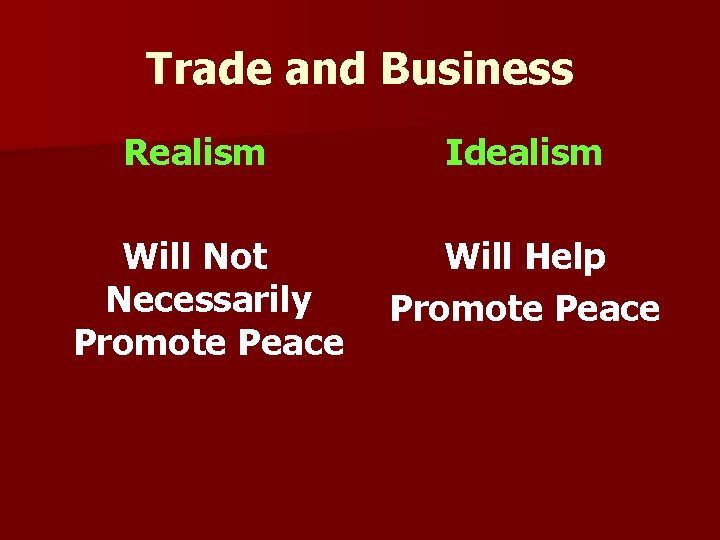 Trade and Business Realism Will Not Necessarily Promote Peace Idealism Will Help Promote Peace