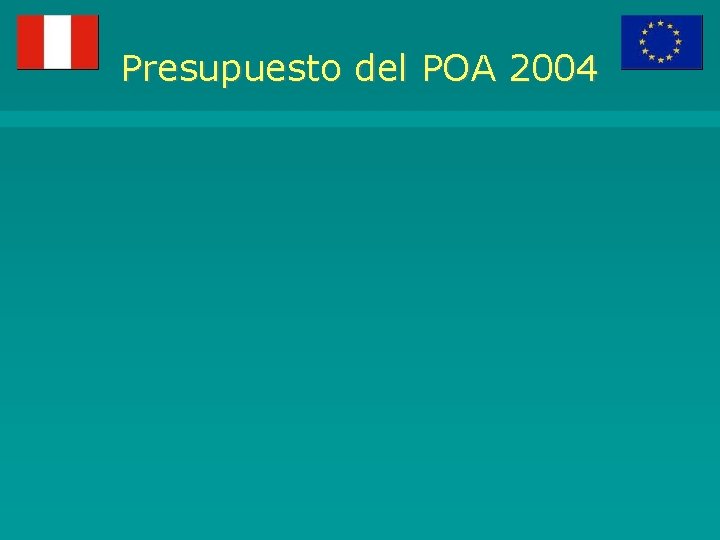 Presupuesto del POA 2004 