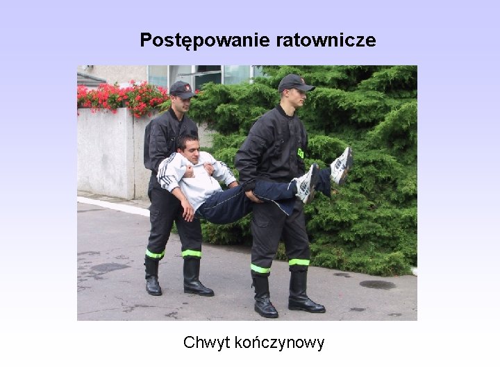 Postępowanie ratownicze Chwyt kończynowy 