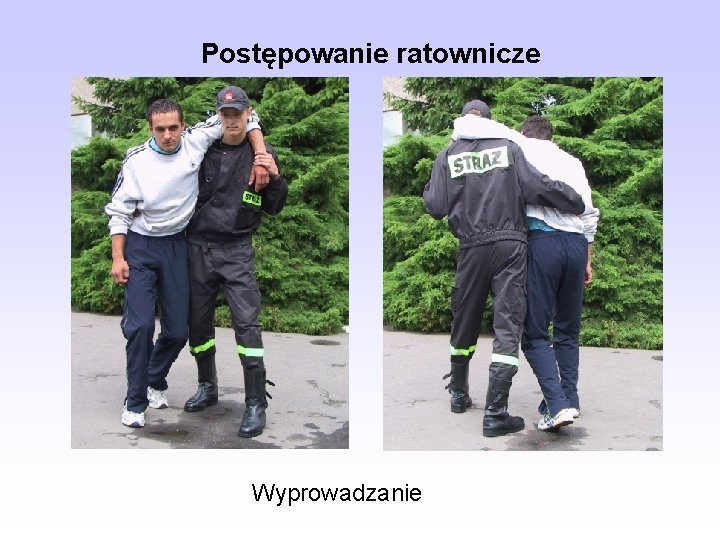 Postępowanie ratownicze Wyprowadzanie 