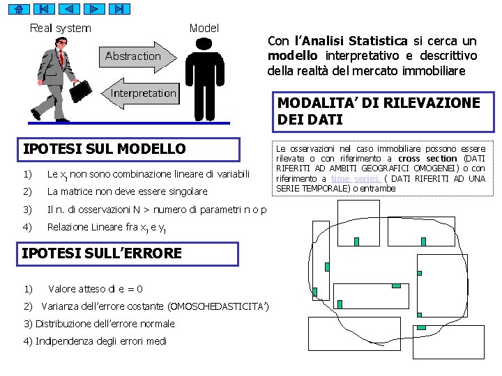Con l’Analisi Statistica si cerca un modello interpretativo e descrittivo della realtà del mercato