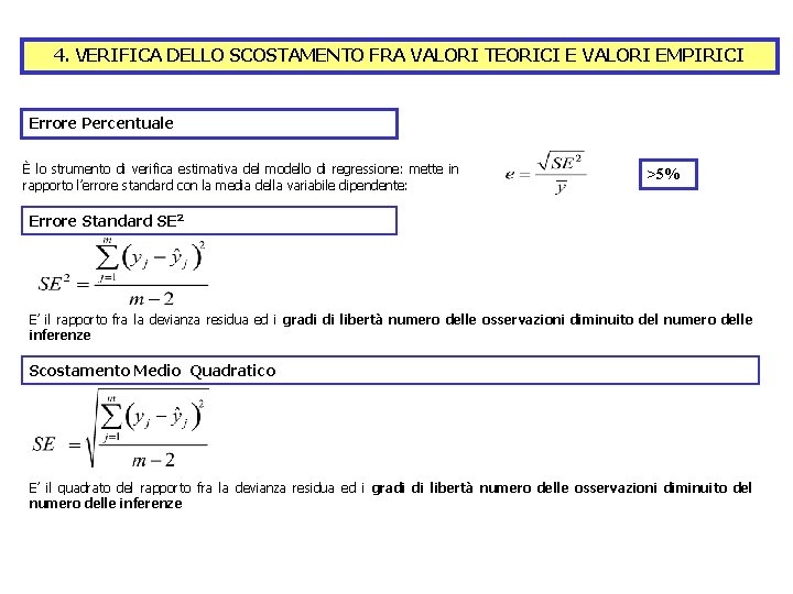 4. VERIFICA DELLO SCOSTAMENTO FRA VALORI TEORICI E VALORI EMPIRICI Errore Percentuale È lo