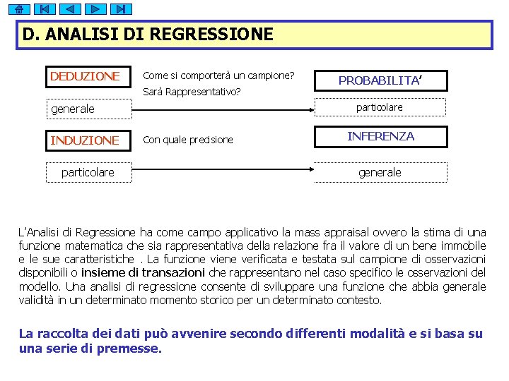 D. ANALISI DI REGRESSIONE DEDUZIONE Come si comporterà un campione? Sarà Rappresentativo? particolare generale