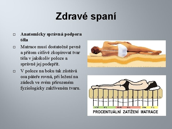 Zdravé spaní Anatomicky správná podpora těla Matrace musí dostatečně pevně a přitom citlivě zkopírovat