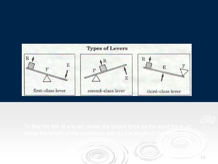 To find the MA of a lever, divide the output force by the input